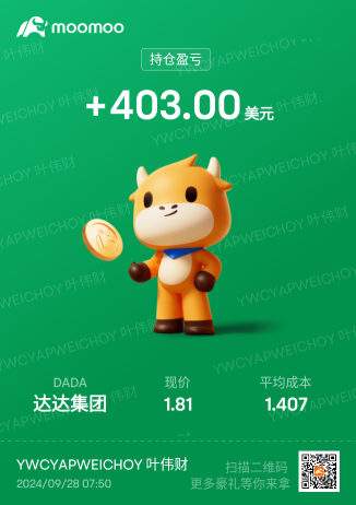 推荐你买Crypto用moomoo，安全·持牌·0*佣。 https://j.moomoo.com/01kd0q