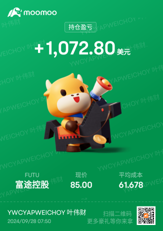 推荐你买Crypto用moomoo，安全·持牌·0*佣。 https://j.moomoo.com/01kd0q