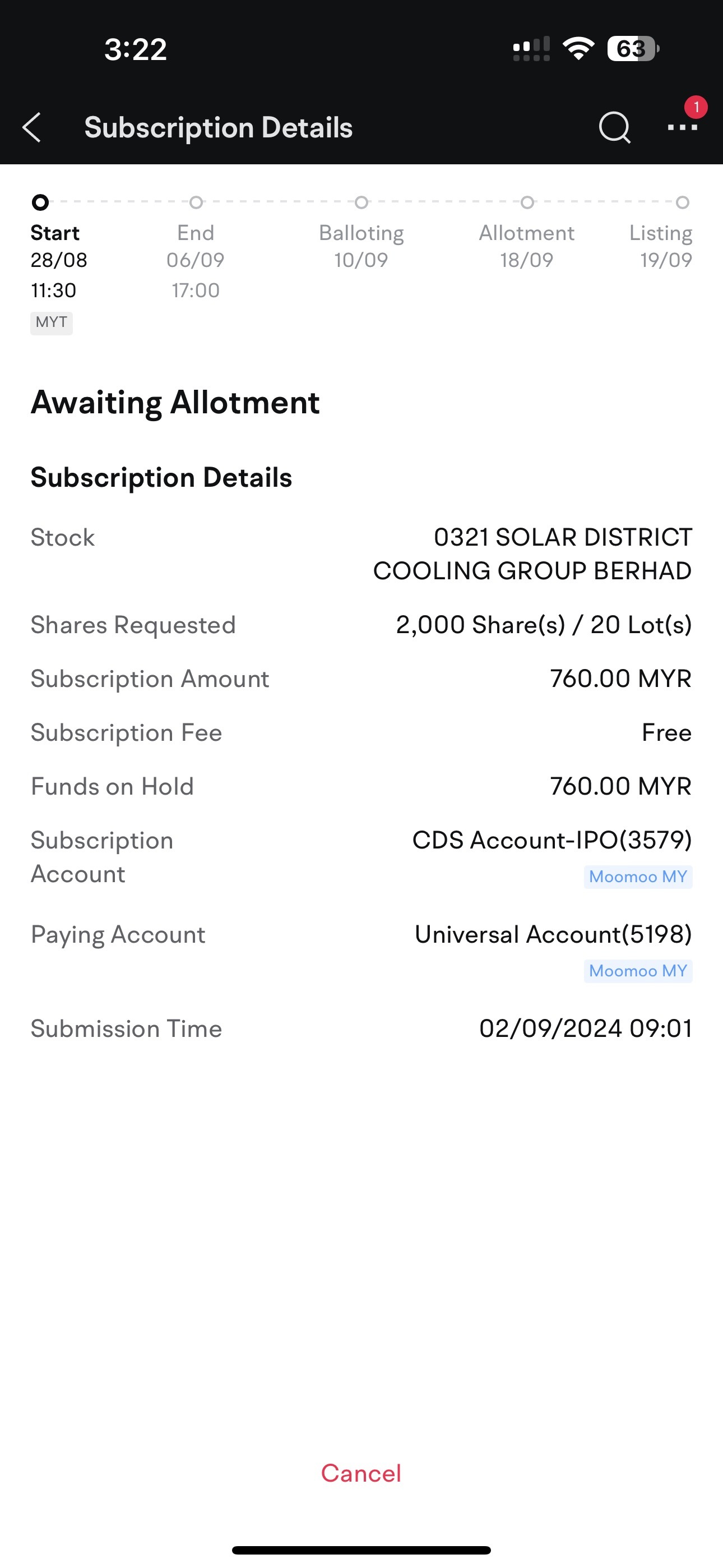 $SDCG (0321.MY)$ 不多，完全地🙏