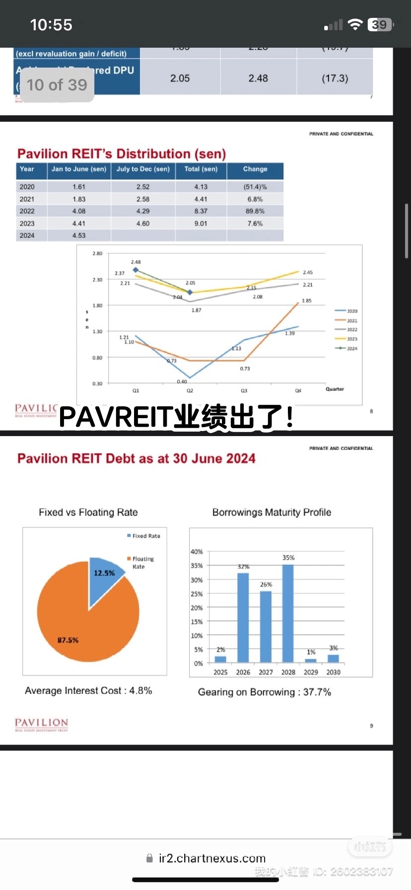 Pavreit's performance