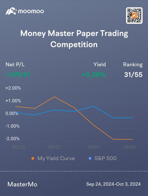 Money Master Final Day.