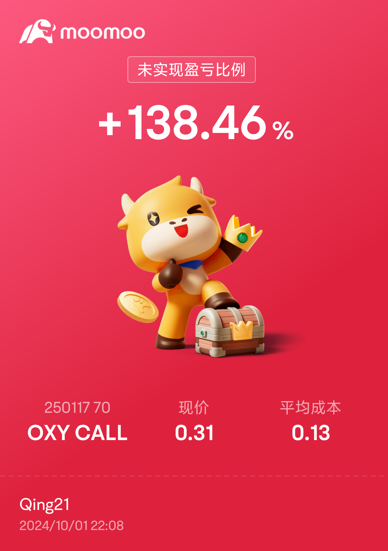 $OXY 250117 70.00C$