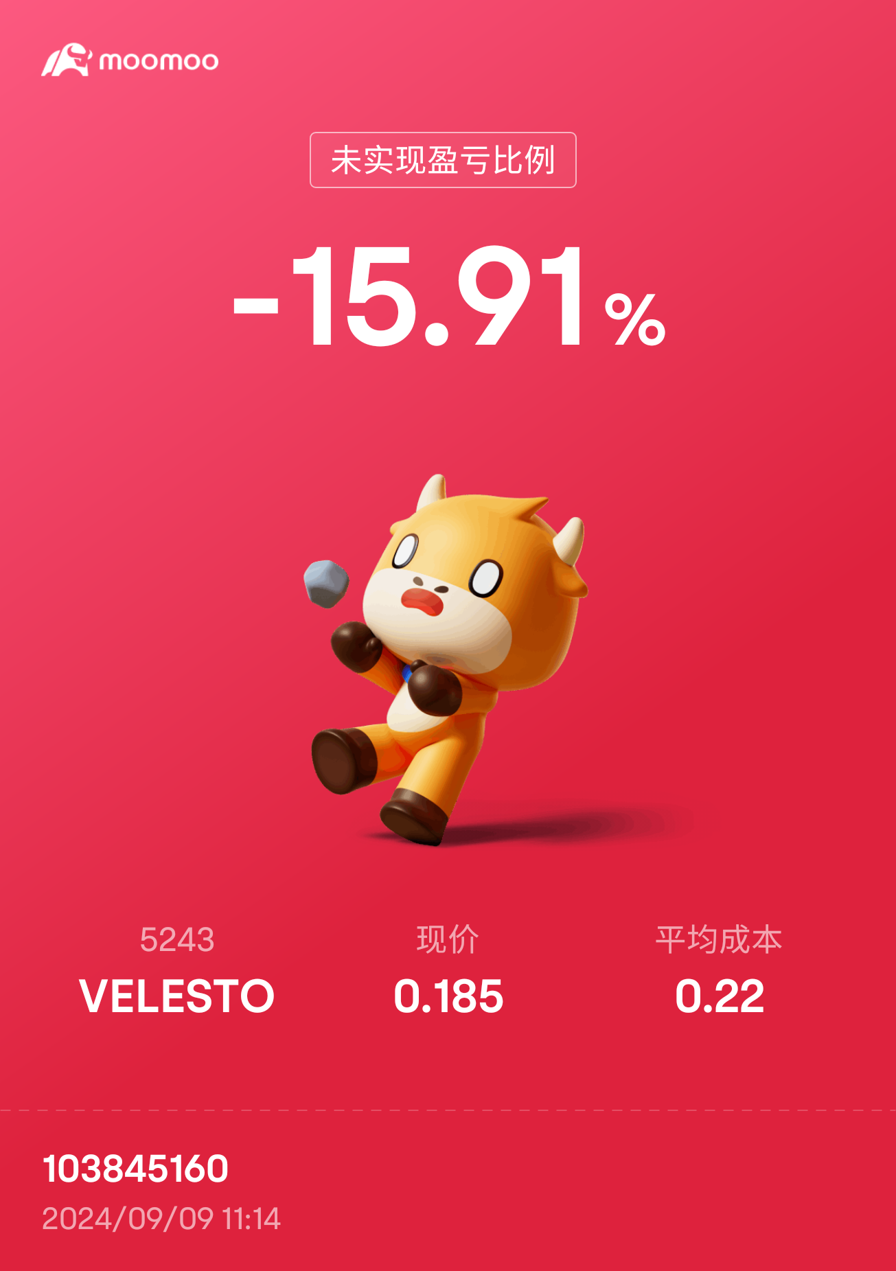 $VELESTO (5243.MY)$