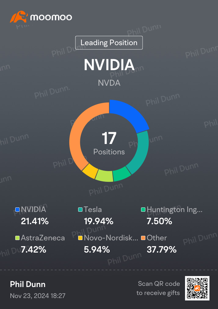 Portfolio Quick Update (3rd week Nov)