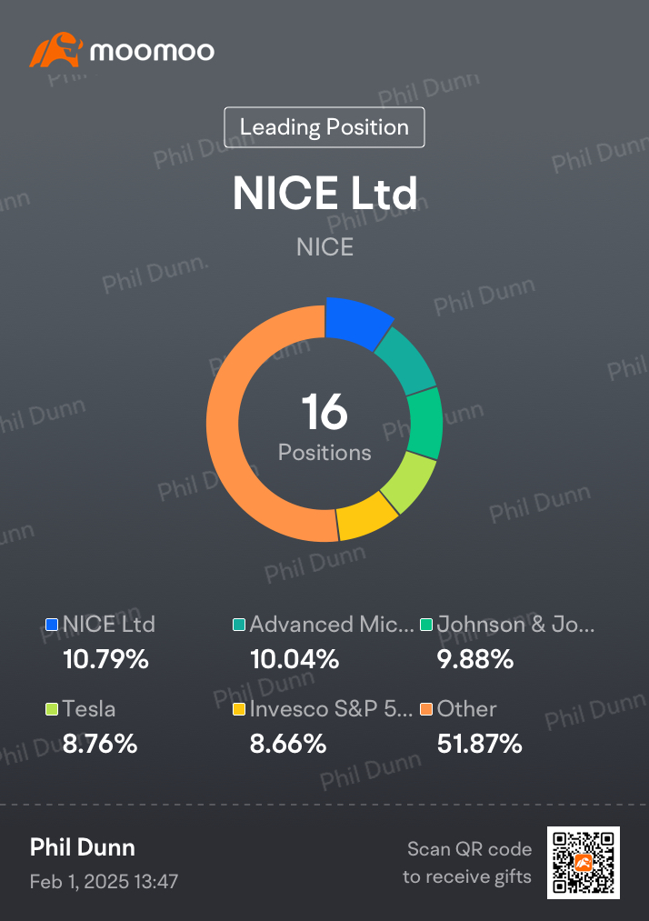 Weekly Trading Report (5th Week Jan)