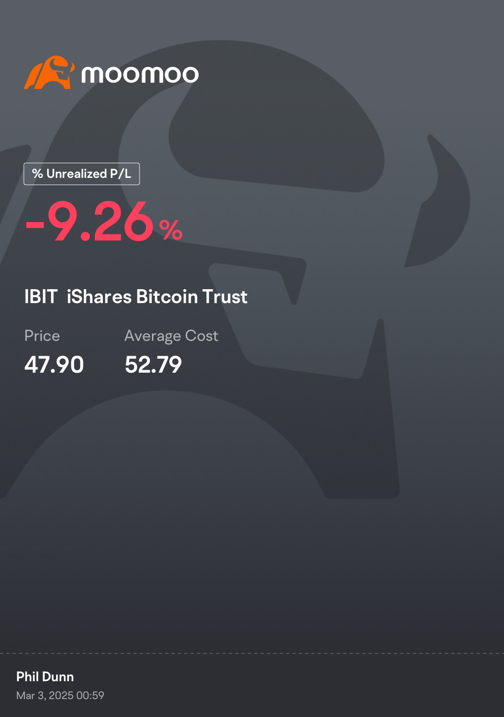 Wow..😮 Cryptos are Skyrocketing !