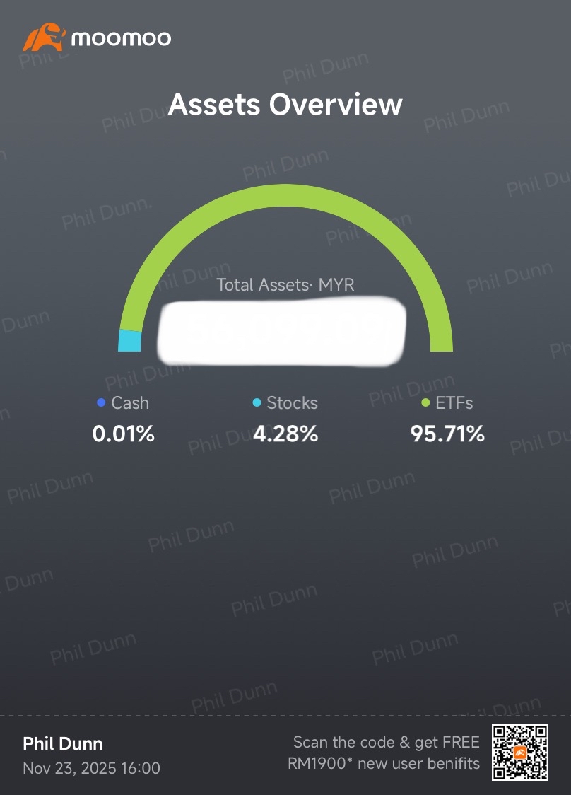 週次取引レポート（11月第3週） - moomooコミュニティ
