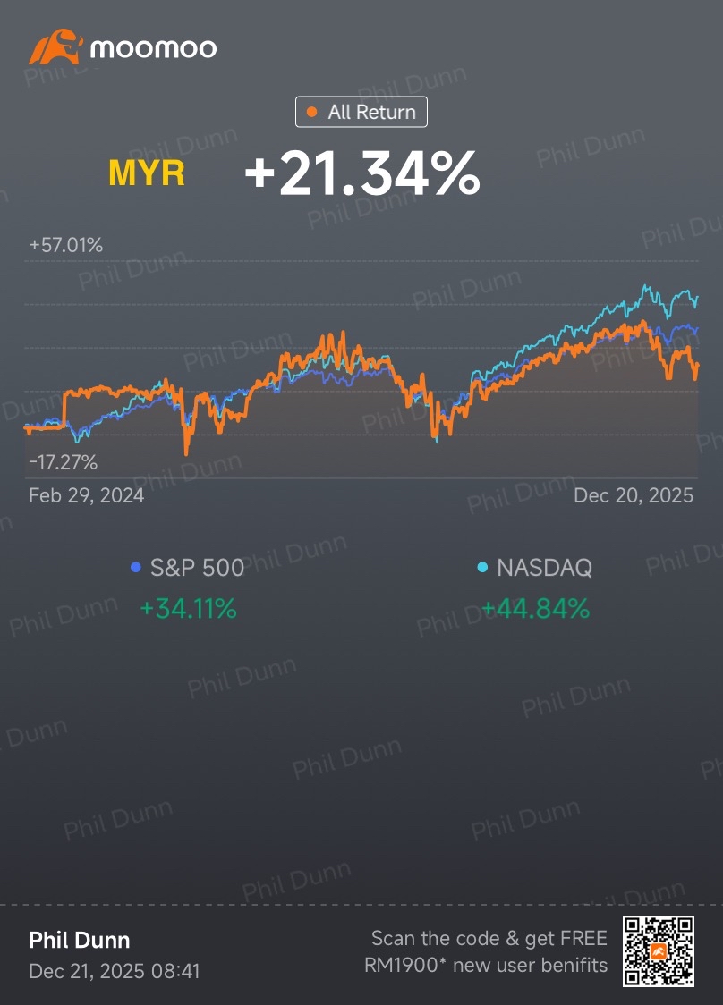 ドアダッシュ ADASH株価リアルタイムチャート・掲示板・時間外取引