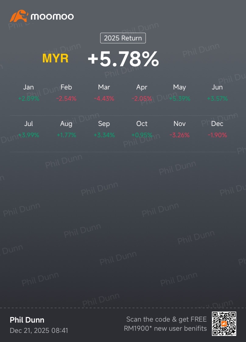 ドアダッシュ ADASH株価リアルタイムチャート・掲示板・時間外取引