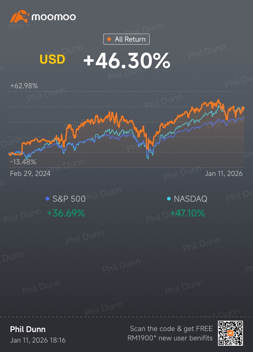 ブラックストーン インクBX株価リアルタイムチャート・掲示板・時間外取引