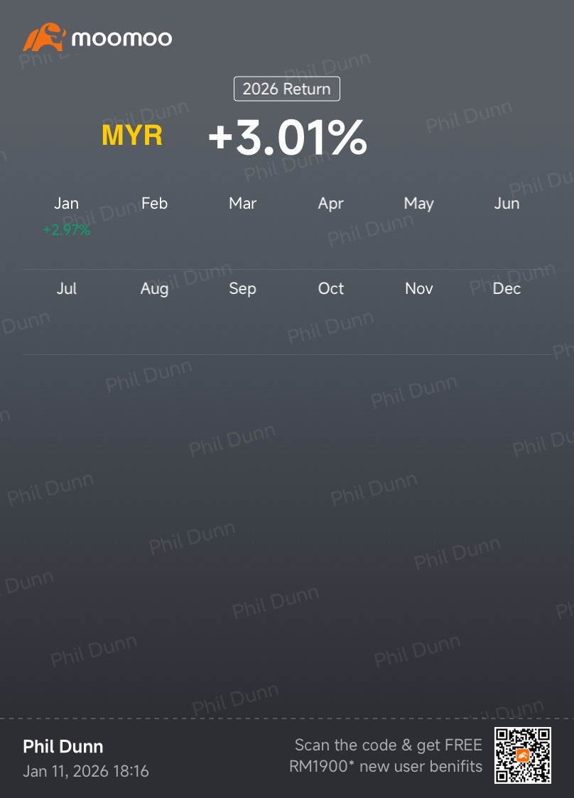 ブラックストーン インクBX株価リアルタイムチャート・掲示板・時間外取引