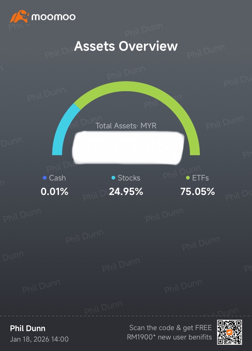 週間取引レポート（1月第2週） - moomooコミュニティ