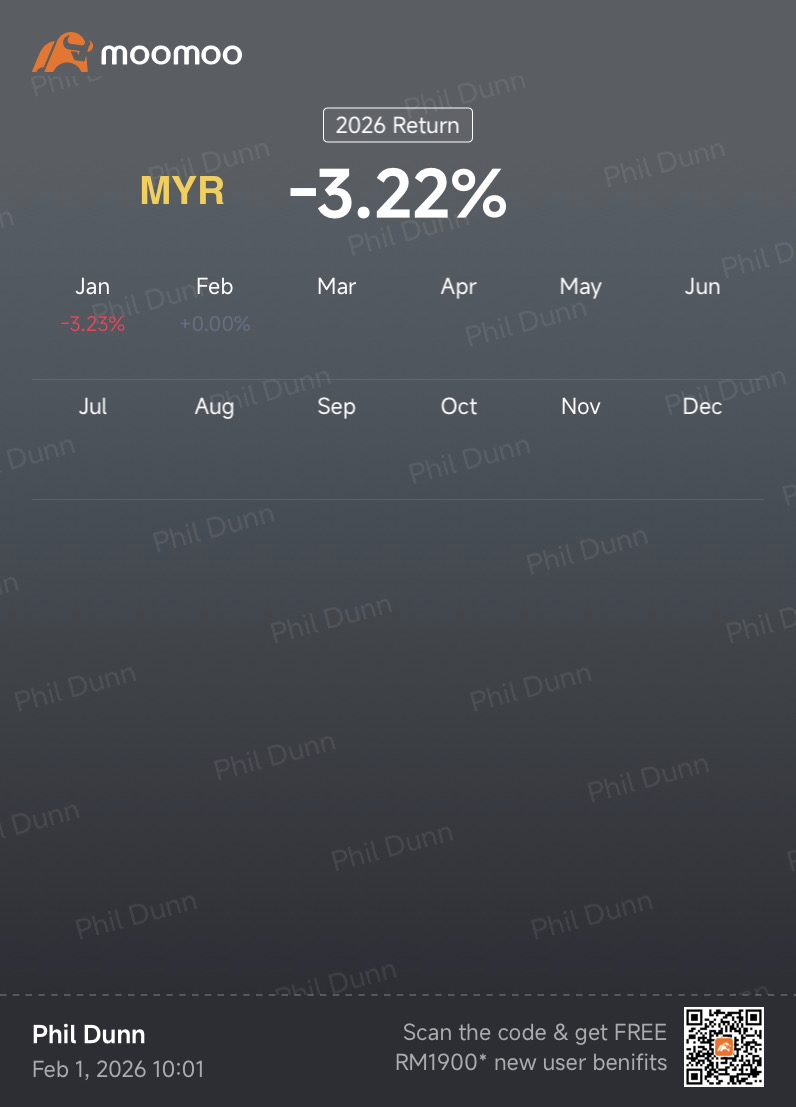 アマゾン ドット コムAMZN株価リアルタイムチャート・掲示板・時間外取引