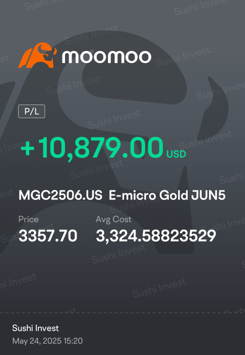 Long Term Gold is the best - HUAT ARH