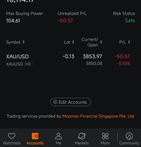 9月收益率達36% 😍