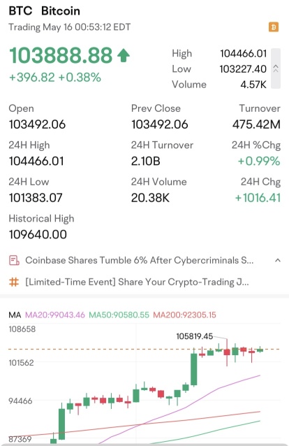 88888