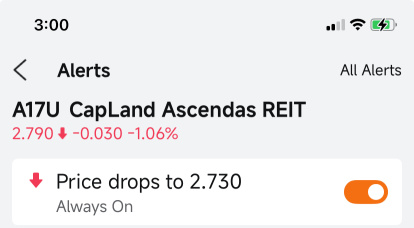 add an alert for A17U