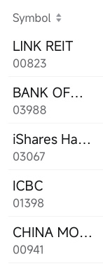 New year 2026 HK portfolio