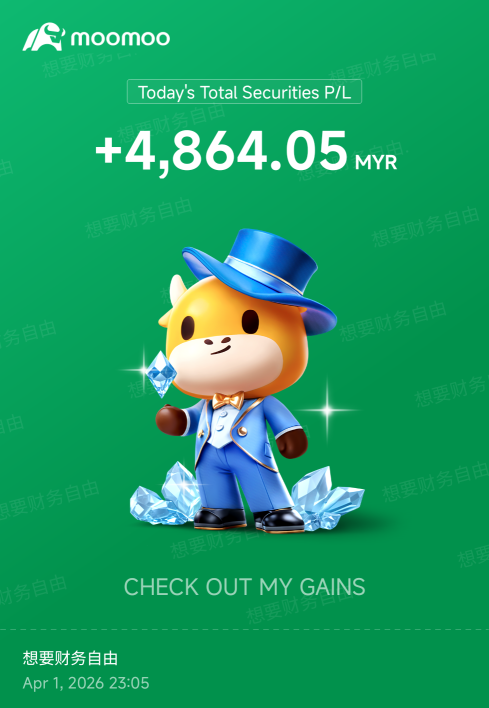 祝福週三！