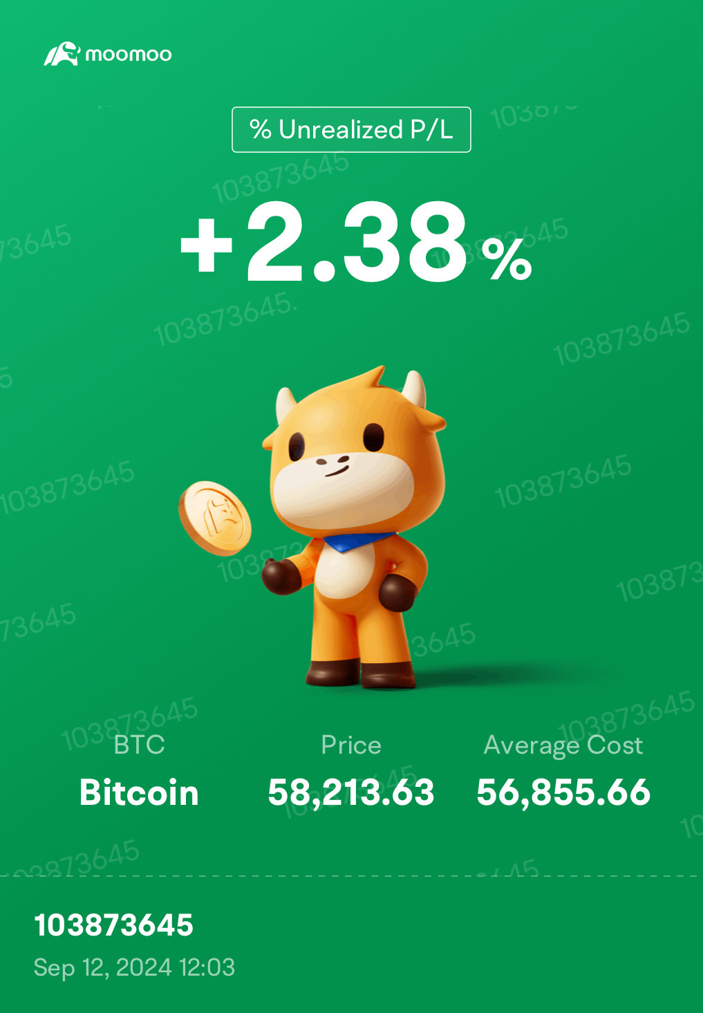 上昇勢いの価格