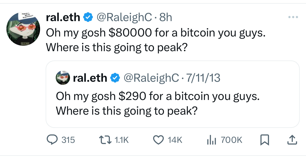 比特币(BTC.CC)$ 2013年从290美元涨到2024年的8万美元- 成为历史的一部分，拥有一些比特币！ ... - moomoo 社区