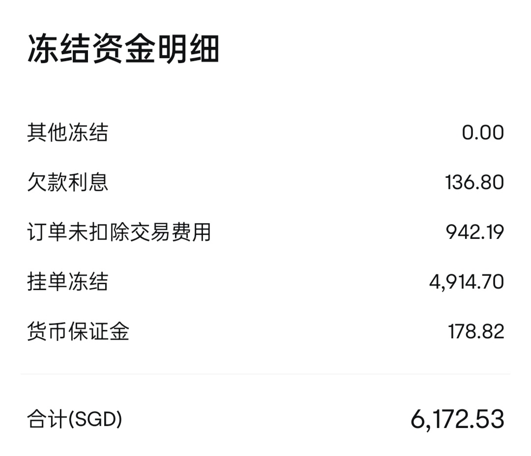 Trading costs are actually $942?[Sweat] I never spend that much in real life.[Toasted]