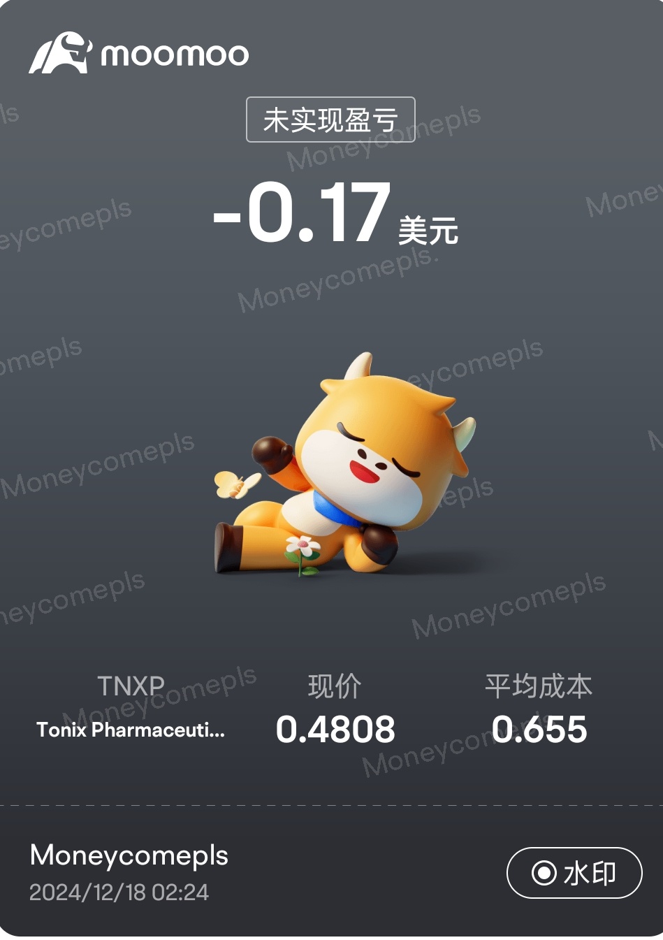 $Tonix Pharmaceuticals (TNXP.US)$ 相信自己..繼續持有[士兵]