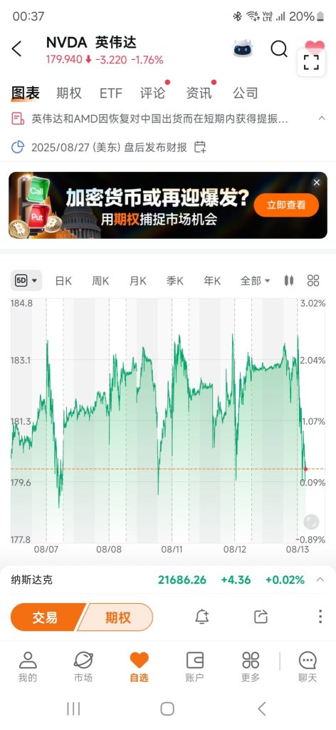 重複重複重複