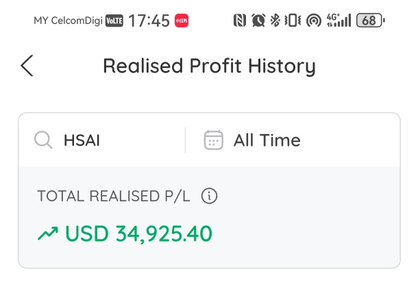 Do not sell hastily just because you see profits. Simply holding the position is sufficient. I have realized profits of $35,000 and unrealized profits of $13,500. My initial average purchase cost was around $4.3. I do not know how the stock price will perform in the future, but as a conservative person, I am willing to hold shares of companies with good performance for a longer period.