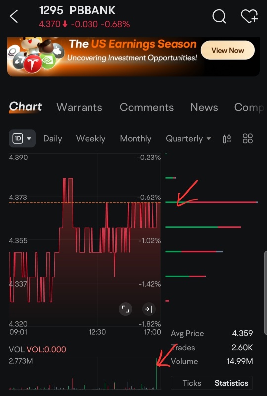 绿色条是什么意思，请您提供建议。谢谢您，亲爱的老板，感谢您的好意。