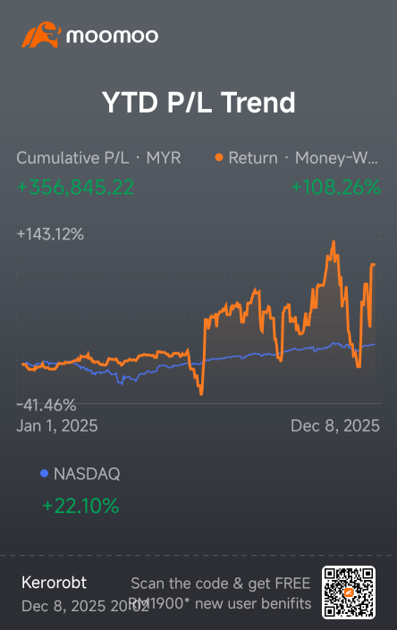 year end closing 2025, see you in 2027?