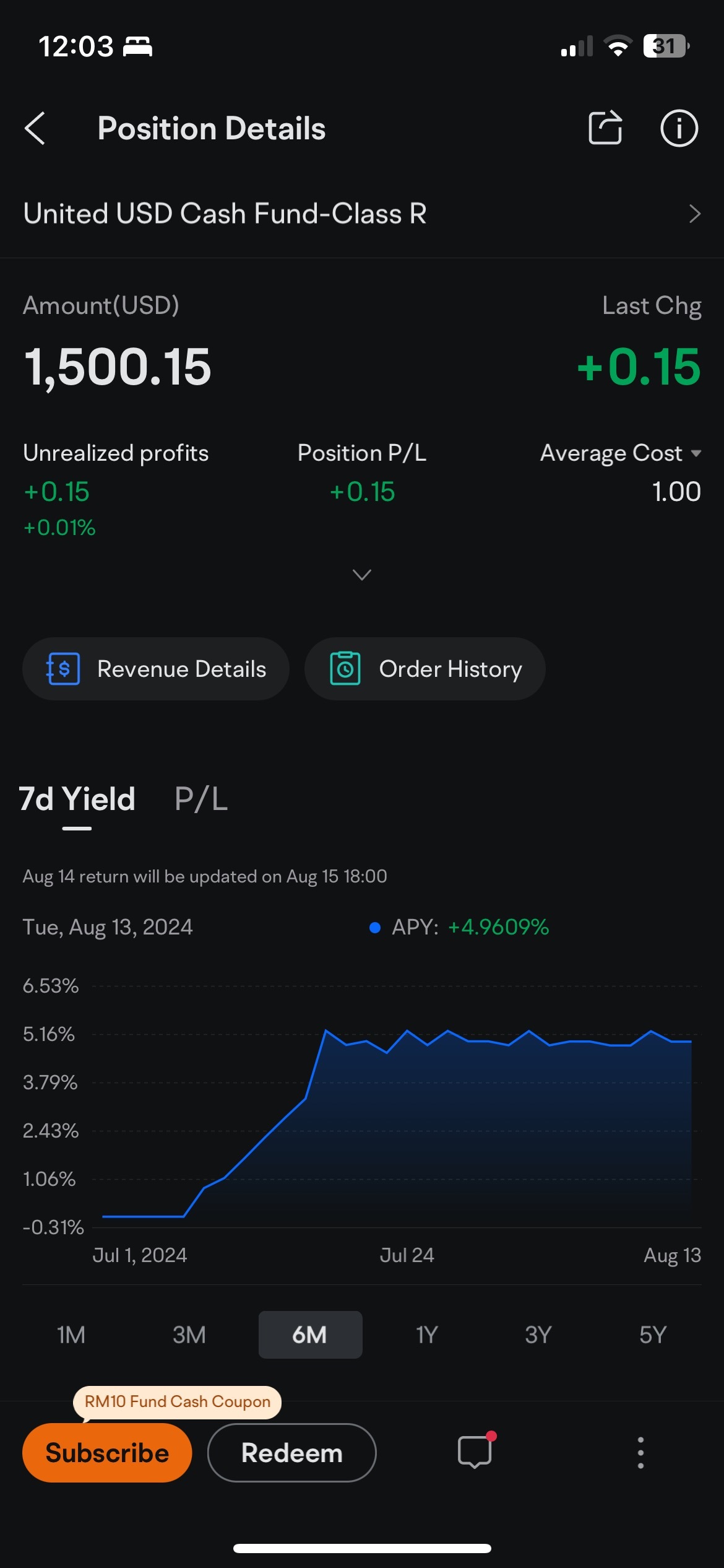 $United USD Cash Fund (MYU0100A8420.MF)$