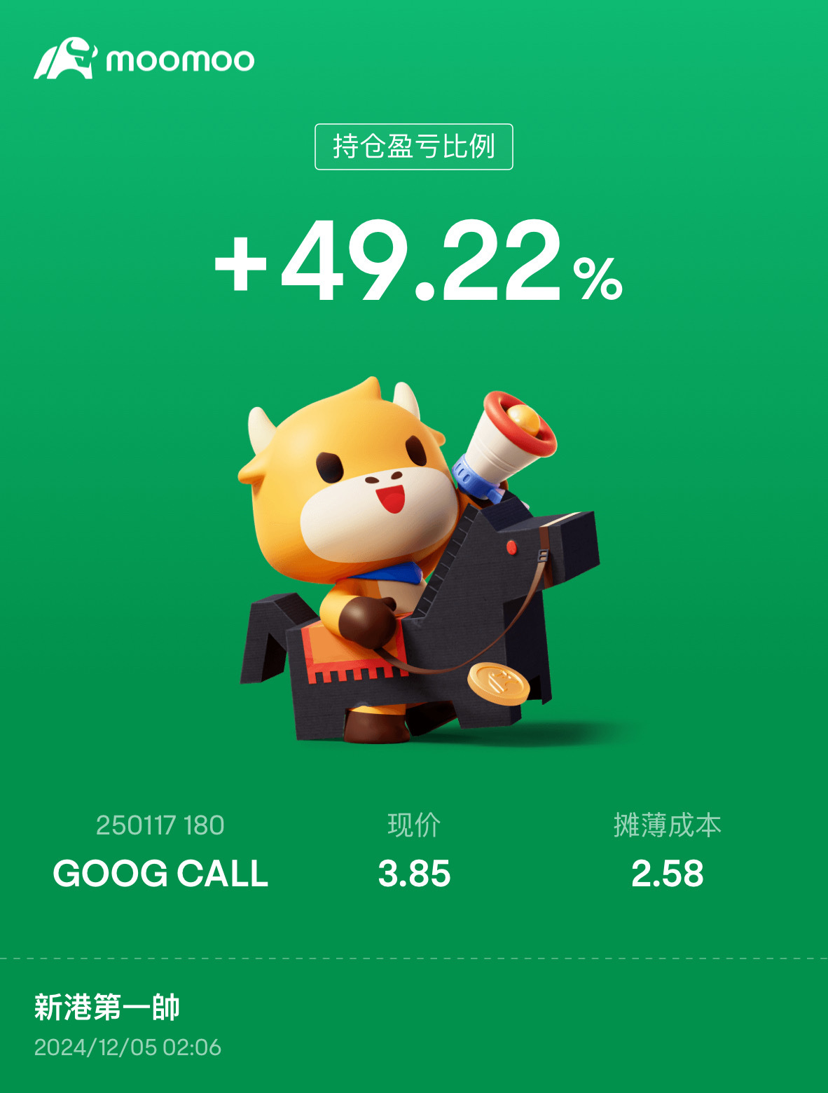 $谷歌-C (GOOG.US)$ 讓我們保持氛圍