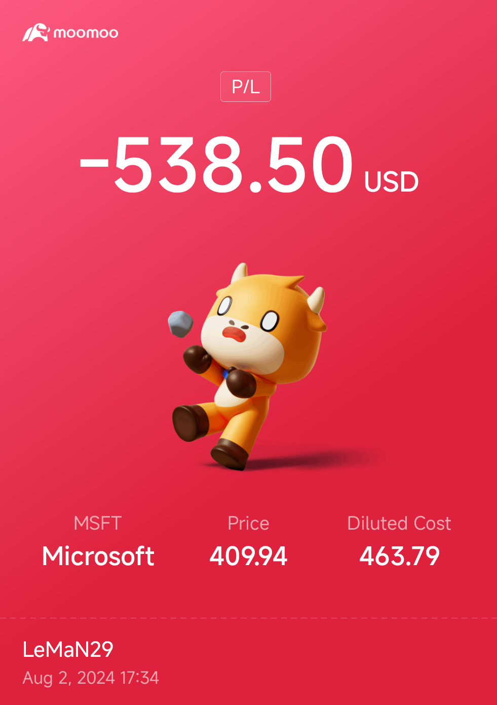 $マイクロソフト (MSFT.US)$ Gg