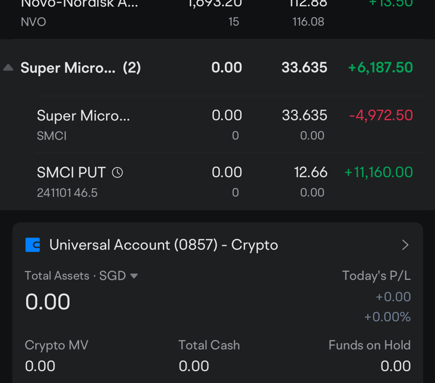 $Super Micro Computer (SMCI.US)$ - A put saved me from the crisis, was lucky didnt sell it yesterday!