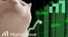 $美光科技 (MU.US)$