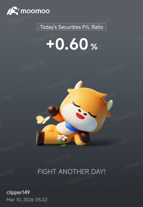 Still a good day.