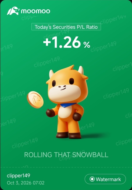 Profit