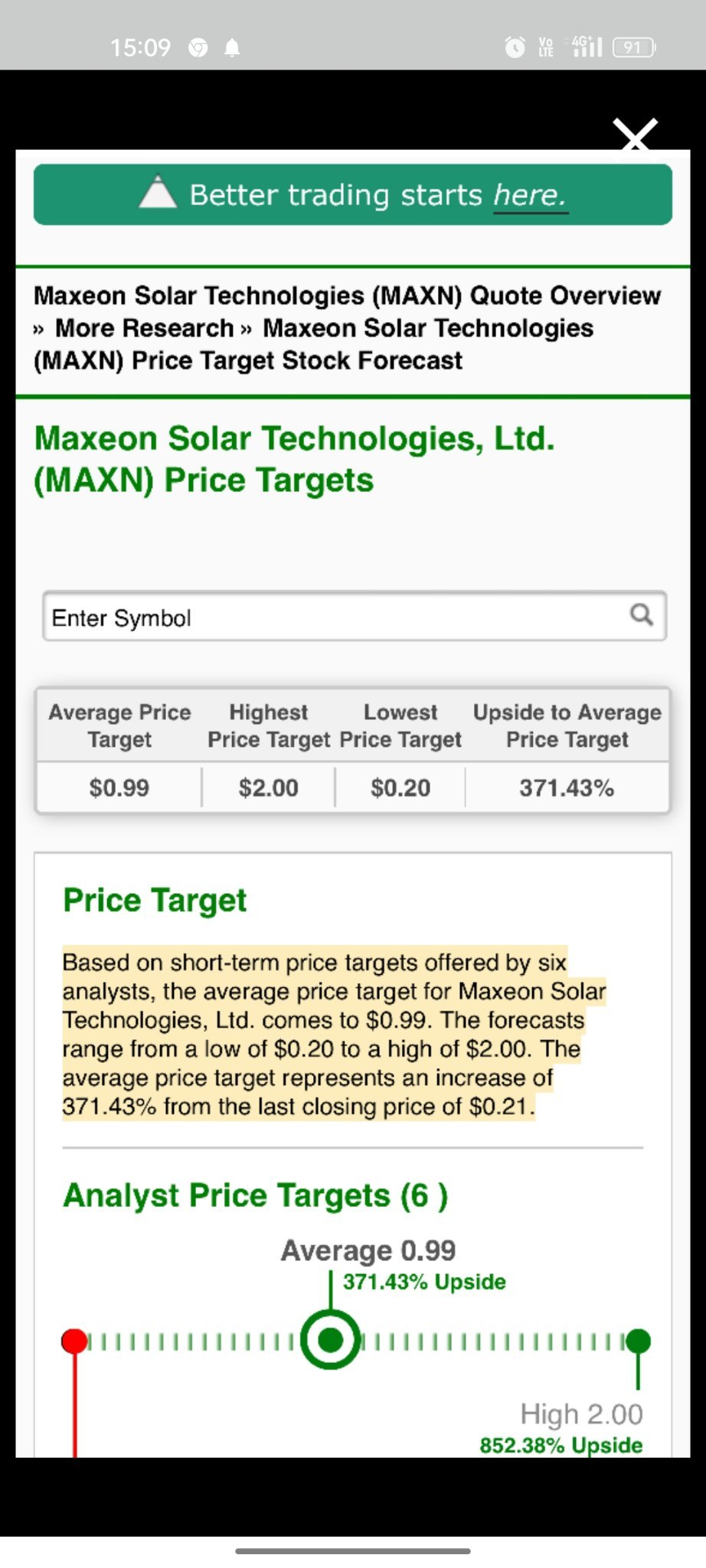 $Maxeon Solar Technologies (MAXN.US)$ so far the lowest price target is somehow accurate [Emm][Emm][Emm] now I want to the avg price target achieve not asking m...