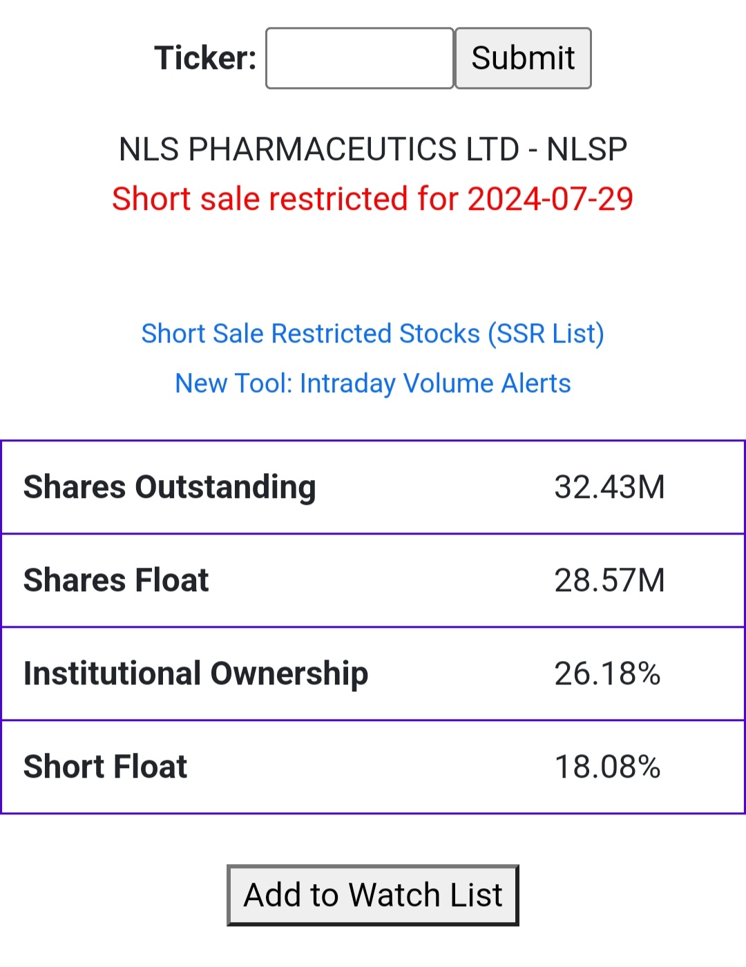 $NLSファーマスーティクス (NLSP.US)$ SSRの日[笑い]