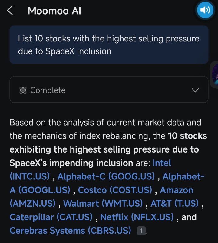 June Sell Off