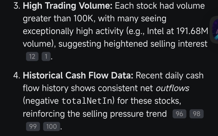 June Sell Off
