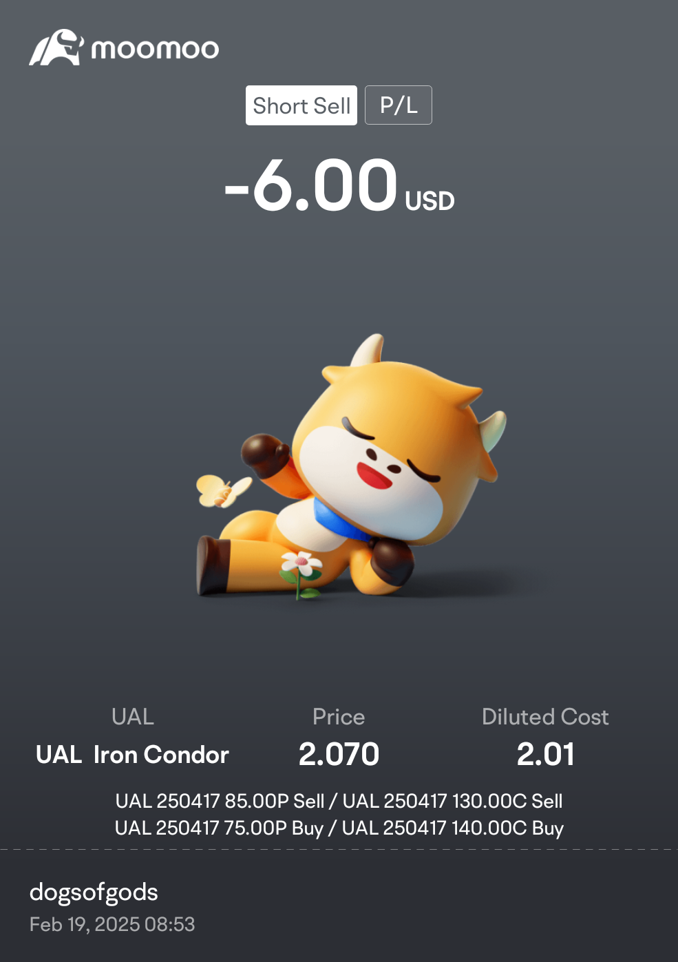$聯合大陸航空 (UAL.US)$ 讓我們進行50天以上的鐵鷹策略