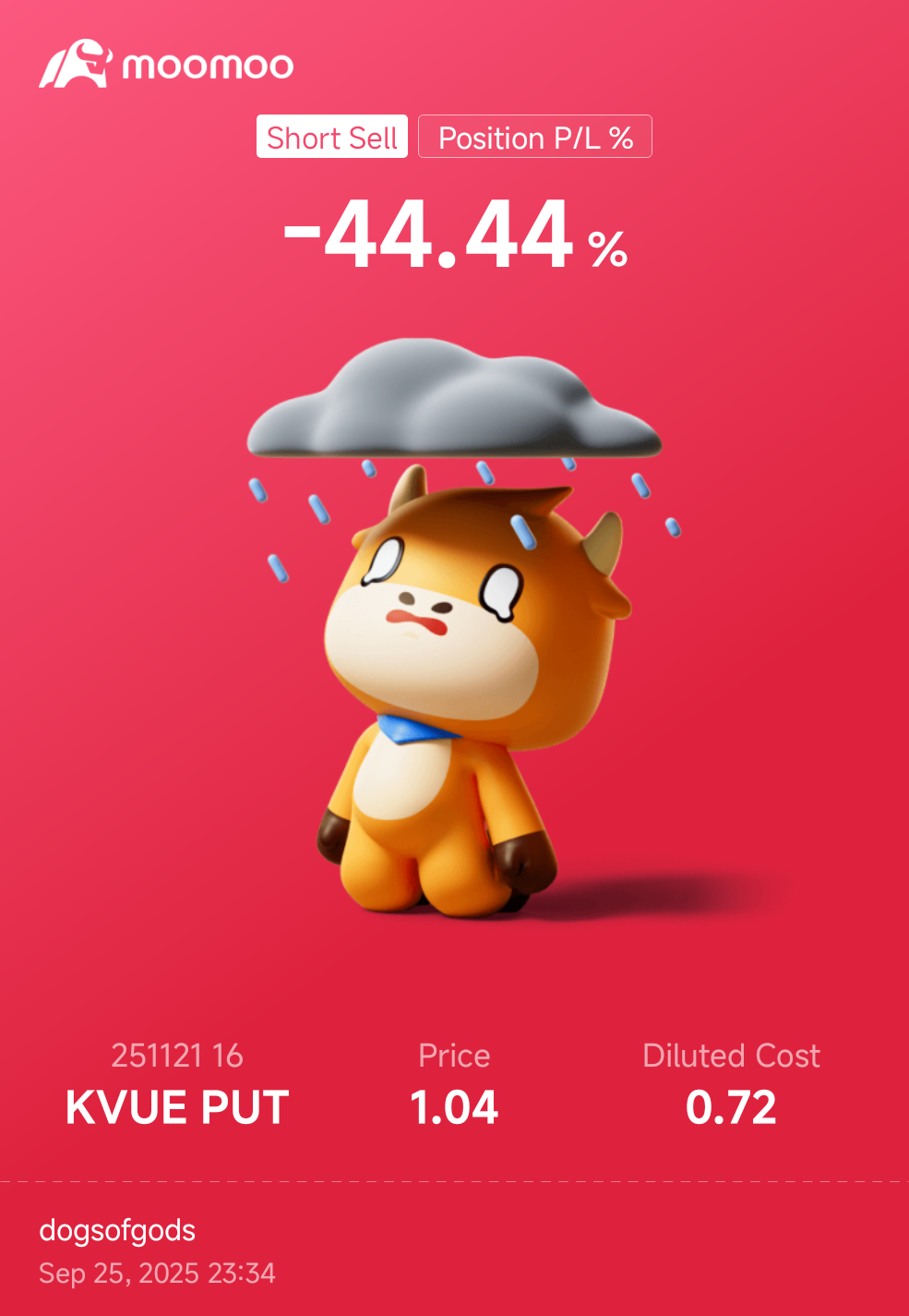 $Kenvue (KVUE.US)$ bruh can you stop dropping? Nb I gonna become bagholder soon