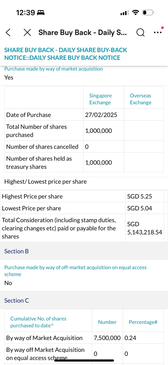 buyback share