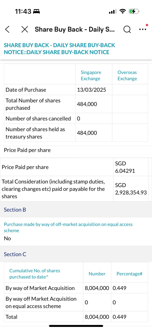 buy back share