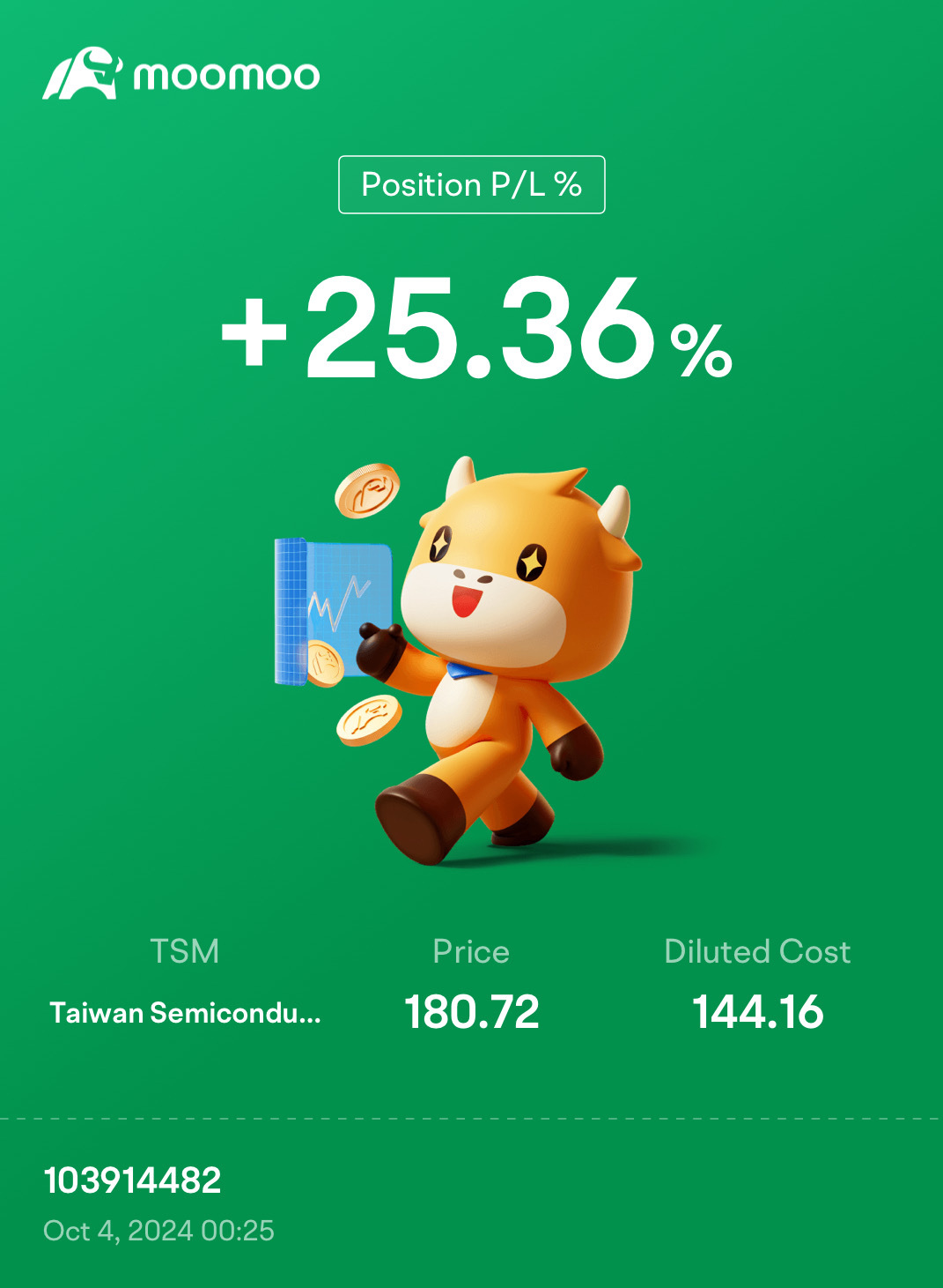 $台积电 (TSM.US)$