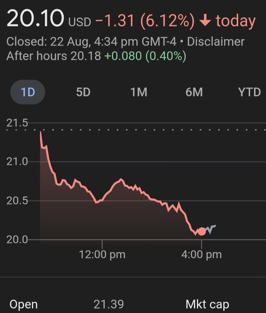 $Intel (INTC.US)$ This is my report and it has everything you need to know on the veracity of Intel, i urge your urgency to read this and I apologize but apprec...