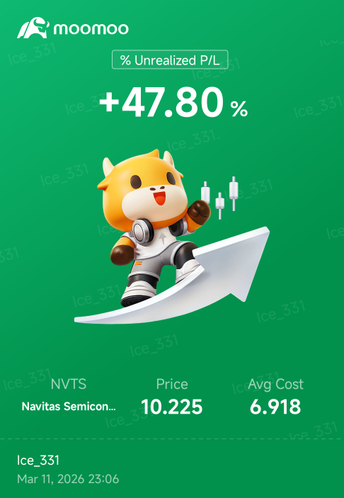 是時候部分賣出並鎖定利潤了 $納微半導體 (NVTS.US)$