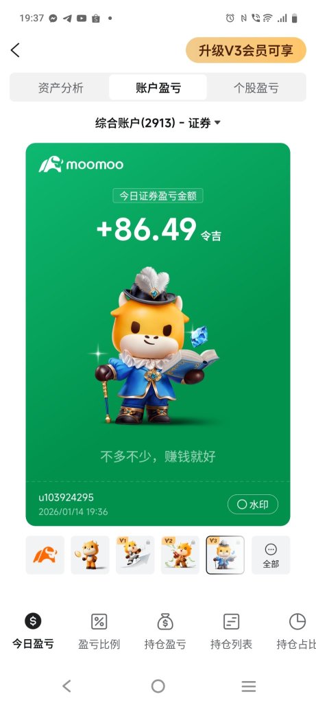 2026还是美好的1年。。不破新高，那会跌破